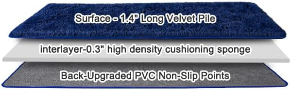 Shag Area Rugs for Living Room, Soft Fuzzy Plush Rugs, Upgrade Anti-Skid Modern Furry Rugs Fluffy Carpets for Kids Room Nursery Home Decor Dark Blue, 2x6Feet