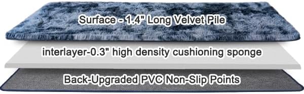 Upgrade Non-Slip Plush Rugs for Living Room, Soft Shaggy Carpets for Living Room, Fuzzy Rugs for Kids' Room, Perfect Decor for Modern Home New Blue Grey 2x6Feet