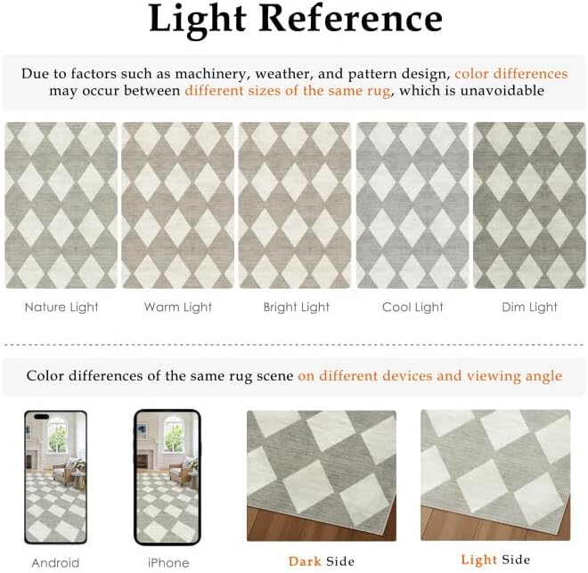 5x7 Checkered Area Rugs for Living Room Grey Machine Washable Large Rug Non-Slip Stain Resistant Low Pile Boho Accent Indoor Throw Carpet for Office Bedroom Dining Room Classroom