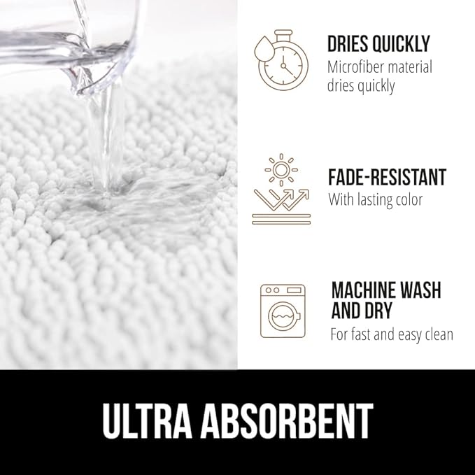 GORILLA GRIP Bath Rug Mat, Thick Soft Absorbent Chenille, Quick Dry Microfiber Mats, Rubber Backing Washable Shower Floor Rugs, US Designed Bathroom Bathmat Home Decor Accessories, 24x17, White