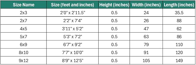 LUXE WEAVERS Kimberly Collection Ivory 8x10 Modern Abstract Area Rug