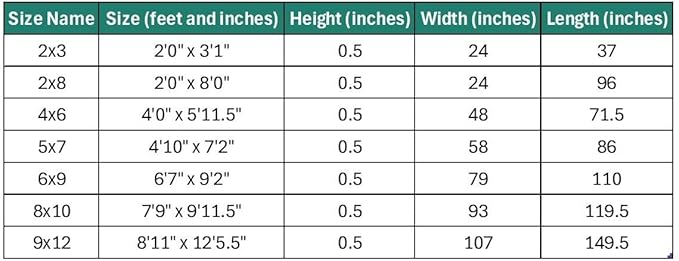 LUXE WEAVERS Modern Geometric Wave Gray 2x8 Area Rug