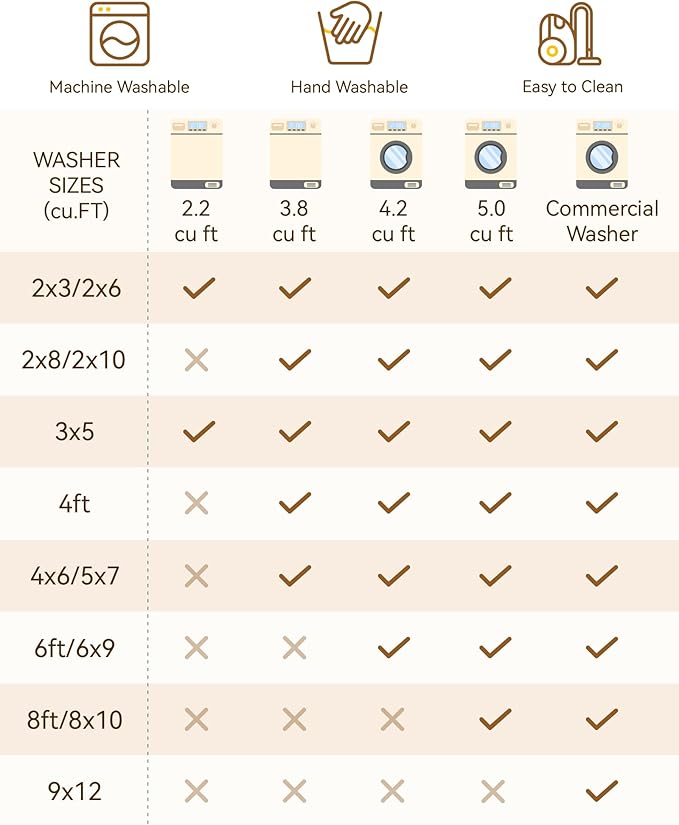Area Rugs 7'x9' Washable Non-Slip, Floral Vintage Distress Print Pattern Medallion Carpet for Living Room Bedroom Dining Room, Light Blue Navy Beige Gray White