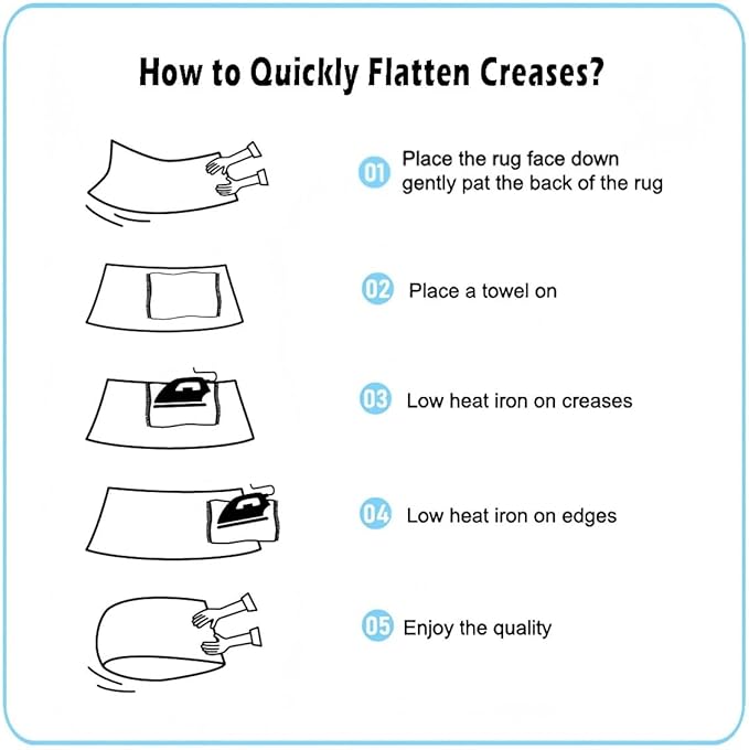 Outer Space Large Area Rug 5x7 Universe Solar System Living Room Rug | Cosmic Planet Rugs for Bedroom, Educational Learning Galaxy Carpet Indoor Floor Mat