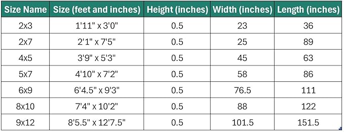 LUXE WEAVERS Marble Swirl Abstract Area Rug, Green 6x9