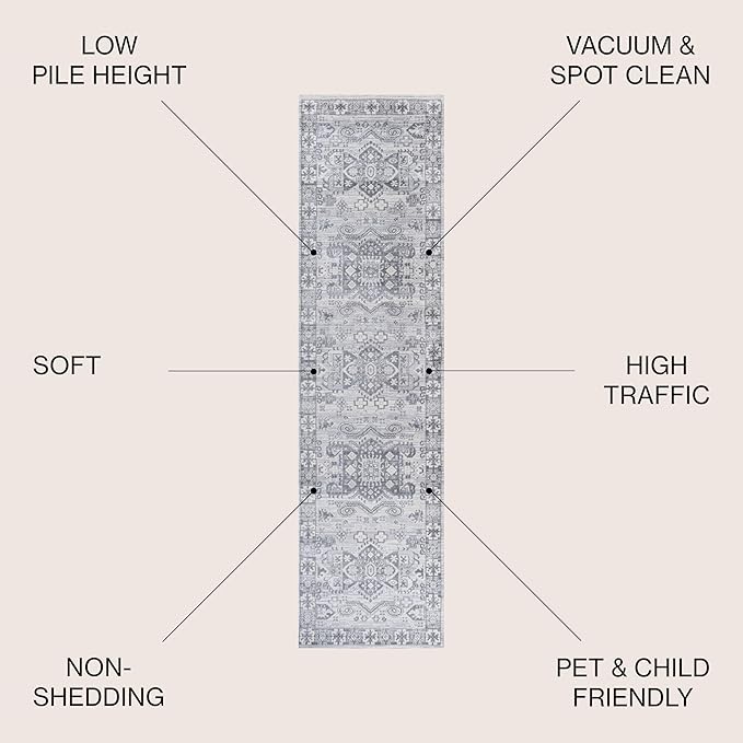 JONATHAN Y Modern Vintage Medallion Light Grey Runner Rug, 2x8, Country, Floral, Easy-Cleaning for Living Room, Bedroom, Kitchen, Pet Friendly, Non-Shedding (MDP108B-28)