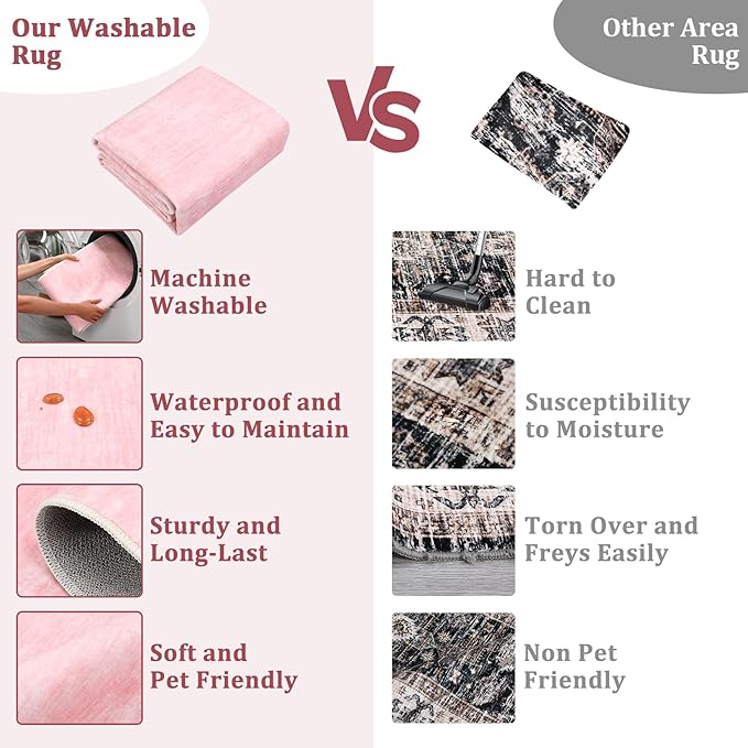 RUGSREAL Area Rug 5x7 Machine Washable Area Rug for Living Room Non-Slip Stain Resistant Modern Abstract Bedroom Rug Contemporary Solid Throw Rug Foldable Accent Floor Carpet for Dining Room, Pink