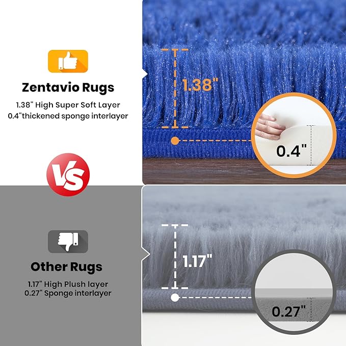 Zentavio Rugs for Boys Room Blue 3x5 Area Rugs for Living Room Small Navy Carpet for Bedroom Washable Soft Fluffy Shag Aesthetic Plush High Pile Throw Rug for Nursery Kids Room Dorm Room