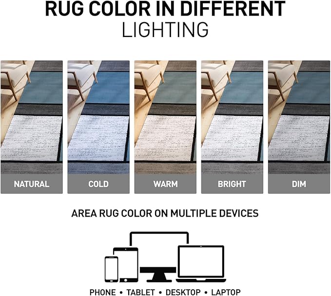 Rugshop Contemporary Modern Boxes for Home Office,Living Room,Bedroom,Kitchen Non Shedding Runner Rug 2'7" x 6' Blue