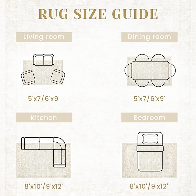 5x7 Area Rugs for Living Room: Washable Vintage Floral Rug Low Pile Non-Slip Boho Carpet for Bedroom Nursery Dining Room (Beige, 5'x7')