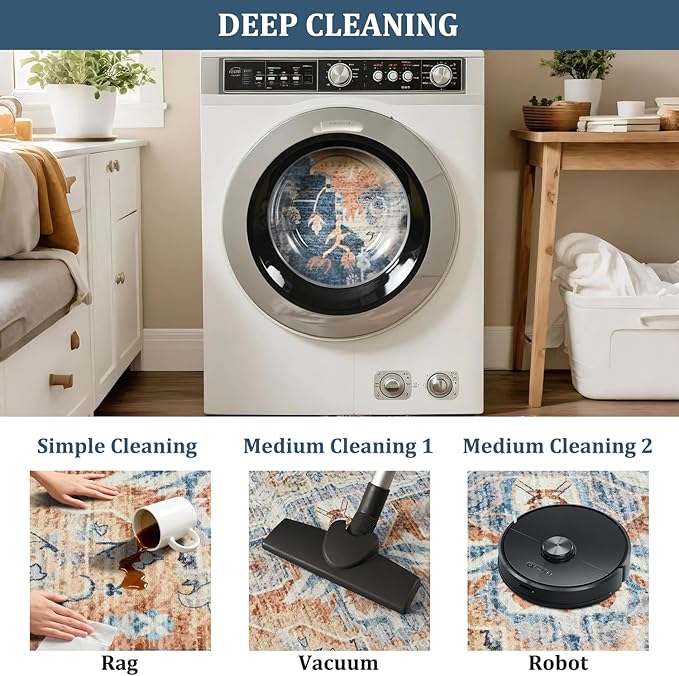 Area Rugs 5x7, Low Pile Washable Rugs, Soft Vintage Distressed Rugs for Bedroom, Living Room, Dining Room, Water Repellent, Non Shedding, Blue and Orange