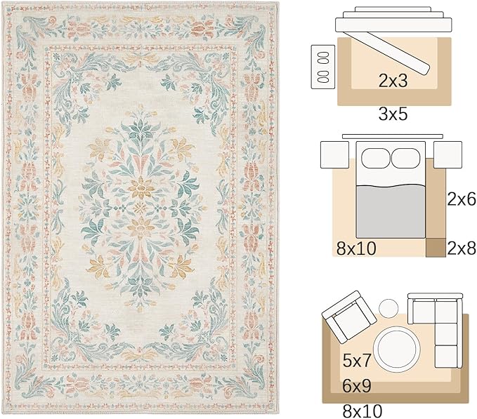 jinchan Floral 5x7 Area Rugs for Nursery - Machine Washable Vintage Distressed Design Soft Ultra-Thin Low-Pile Non-Slip Kids Carpet for Bedroom Living Room Dining Room Home Office (5x7ft, Apricot)