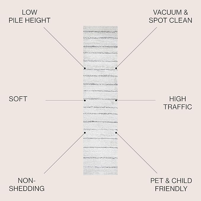 JONATHAN Y Williamsburg Minimalist Stripe Cream/Gray Runner Rug, 2x8, Contemporary, Modern, Easy-Cleaning for Living Room, Bedroom, Kitchen, Pet Friendly, Non-Shedding (MOH201A-28)