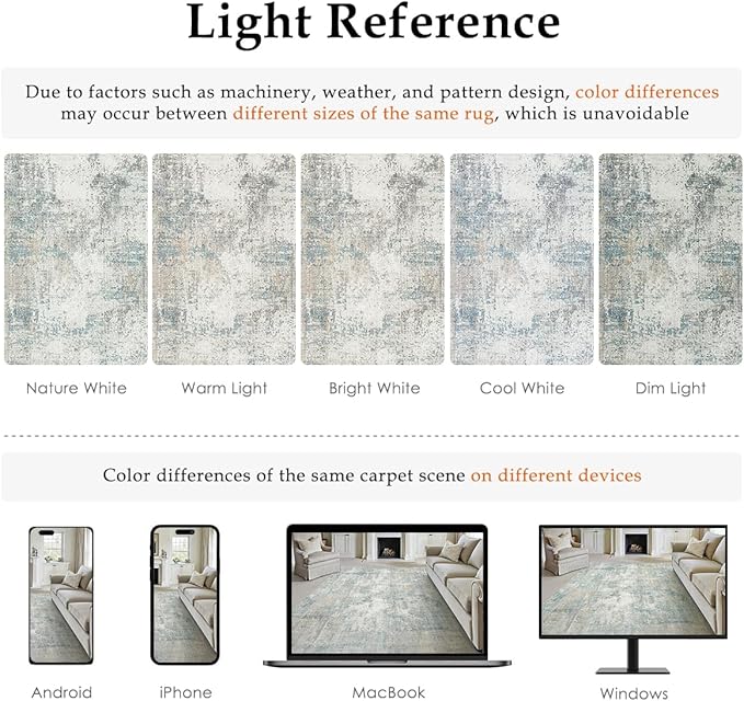 3x5 Washable Area Rug Blue Cream Abstract Entryway Office Throw Rug Neutral Modern Non Slip Soft Low Pile Lightweight Small Carpet for Kitchen Living Room Bedroom Entrance