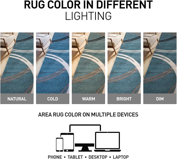 Rugshop Modern Wavy Circles Design Round Rug, Carpet with Jute Backing for Living Room, Bedroom, or Playroom, Blue, 6'6" Round