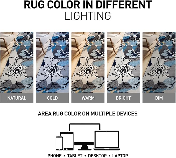 Rugshop Modern Large Floral Non-Slip (Non-Skid) Area Rug 20" X 30" Gray-Blue
