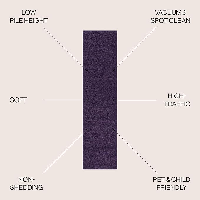 JONATHAN Y Haze Solid Low-Pile Purple Runner Rug 2x10, Coastal,Bohemian,Minimalist,Classic, Easy-Cleaning for Living Room,Bedroom,Kitchen,Pet Friendly,Non-Shedding (SEU100N-210)