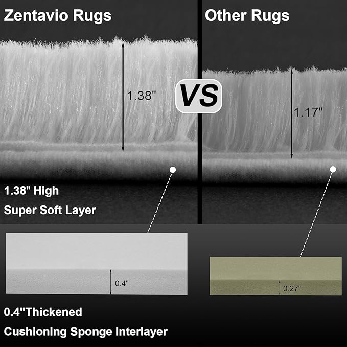 Zentavio Area Rugs for Living Room Small Carpet for Bedroom 3x5 Bedside Washable Soft Fluffy Shag Aesthetic Plush High Pile Throw Rug for Nursery Kids Room Dorm Room White