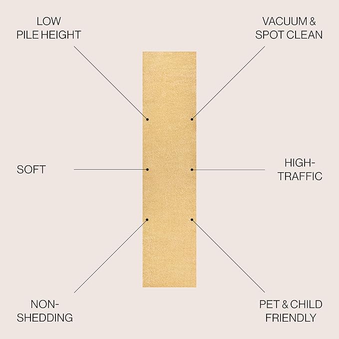 JONATHAN Y Haze Solid Low-Pile Mustard Runner Rug 2x16, Coastal,Bohemian,Minimalist,Classic, Easy-Cleaning for Living Room,Bedroom,Kitchen,Pet Friendly,Non-Shedding (SEU100B-216)