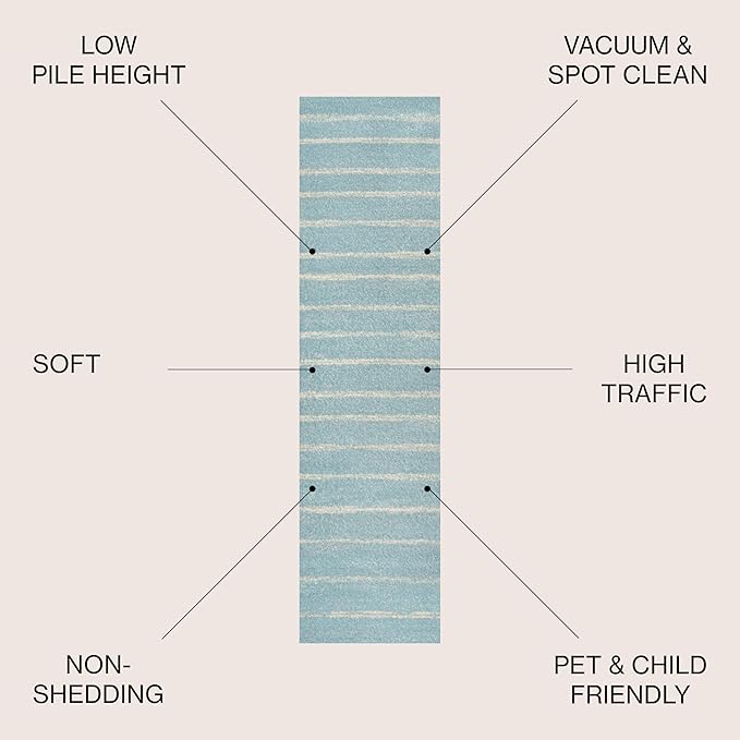 JONATHAN Y Williamsburg Minimalist Stripe Turquoise/Cream Runner Rug, 2x8, Contemporary, Modern, Easy-Cleaning for Living Room, Bedroom, Kitchen, Pet Friendly, Non-Shedding (MOH201B-28)