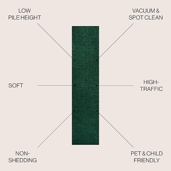 JONATHAN Y Haze Solid Low-Pile Emerald Runner Rug 2x14, Coastal,Bohemian,Minimalist,Classic, Easy-Cleaning for Living Room,Bedroom,Kitchen,Pet Friendly,Non-Shedding (SEU100L-214)