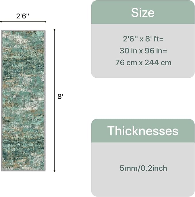 GENIMO Runner Rug Non Slip 2'6"x8', Washable Rug Runner for Hallways Kitchen, Abstract Modern Kitchen Rugs, Low Pile Lightweight Carpet Runners for Entryway, Bedroom, Laundry, Turquoise