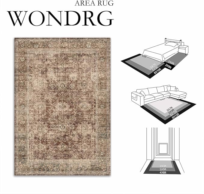 2x3 Washable Area Rug for Entryway Rust Vintage Non-Slip Low Pile Distressed Rustic Carpet Lightweight Vacuumable Inoor Door Mat Soft Small Throw Rug for Entrance Bathroom