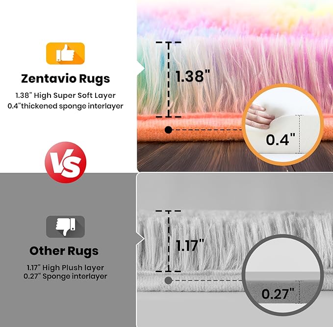 Zentavio Unicorn Rugs for Girls Room 6x9 Area Rugs for Living Room Carpet for Bedroom Washable Soft Fluffy Shag Aesthetic Plush High Pile Throw Rug for Nursery Kids Room Dorm Room Rainbow