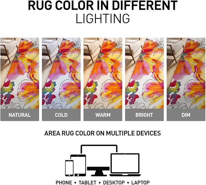 Rugshop Multi Bright Flowers Non Slip Non-Shedding Runner Rug for Hallway, Kitchen and Entryway, 2' x 10'