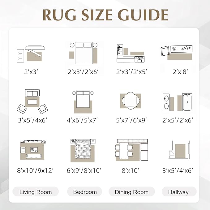 FMFUNCTEX 2x5 Runner Rug Washable Brown Beige Modern Abstract Neutral Non Slip Low Pile Entryway Hallway Soft Accent Indoor Carpet for Kitchen Bedroom Bathroom Laundry Entrance Bedside Living Room