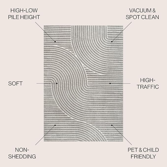 JONATHAN Y Hallie High-Low Curve Gray/Ivory 7x7 Square Indoor/Outdoor Area Rug, Minimalist, Pet Friendly, Non-Shedding, Stain Resistant, Hose-Washable for Backyard, Patio, Porch (SCN100A-7SQ)