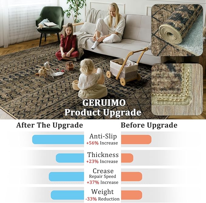 2x3 Machine Washable Area Rug for Entryway, Brown Black Vintage Moroccan Rug Non-Slip Low Pile Soft Faux Wool Small Carpet, Kids and Pets Friendly for Bedroom Kitchen Hallway Bedside Home Decor Rug