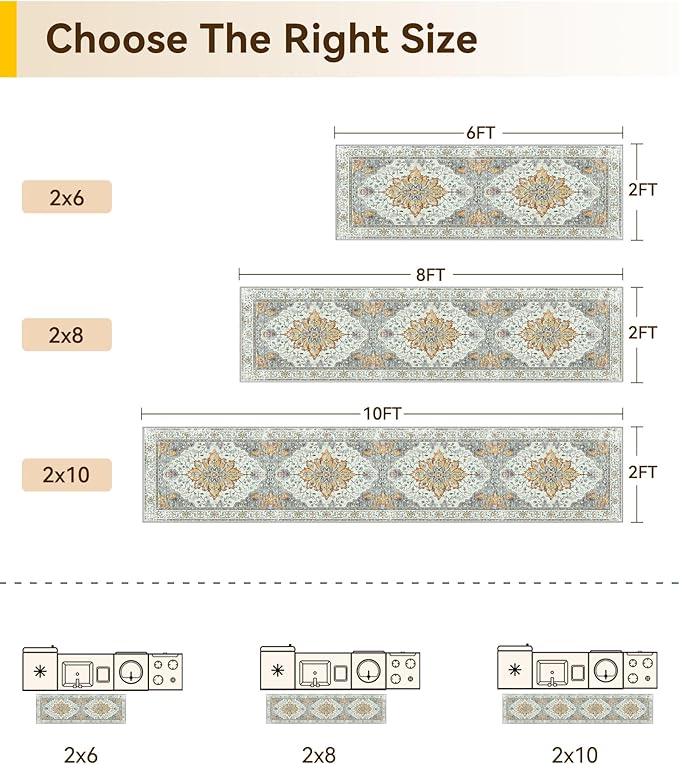 Area Rugs 2'x6' Washable Non-Slip, Floral Vintage Distress Print Pattern Medallion Carpet for Living Room Bedroom Dining Room, Light Yellow Carbon Grey Orange