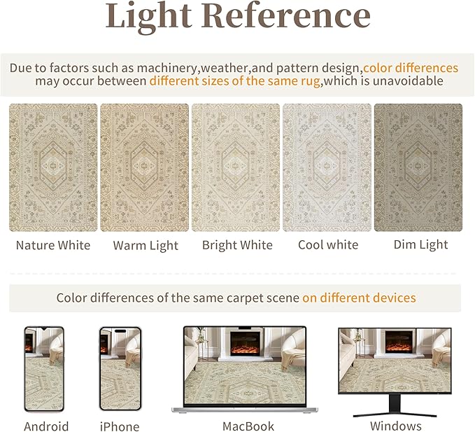 SERISSA Washable Rugs 8x10 Area Rugs, Large Non-Slip Boho Living Room Rug, Ultra Soft Vintage Beige Print Distressed Farmhouse Carpet for Dining Room Bedroom Dorm Office Home Decor
