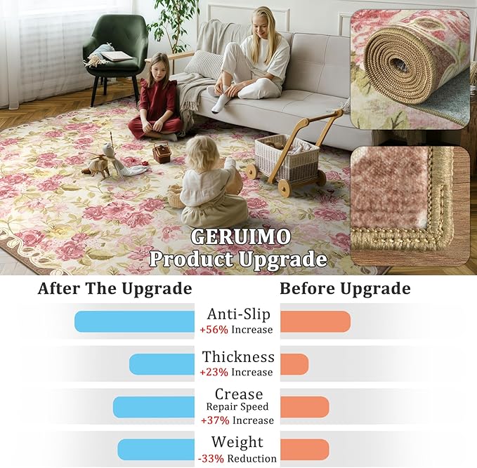 2x6 Machine Washable Runner Rug, Kitchen Hallway Area Rug Pink Vintage Boho Floral Ultra Non-Slip Low Pile Soft Faux Wool Carpet, Kids and Pets Friendly for Bedroom Entryway Nursery Home Decor Rug