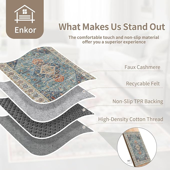 Enkor Area Soft Rugs 9x12 Washable Non Slip Boho Floor Rugs for Living Room Bedroom, Vintage Style Farmhouse Mat for Kitchen Entryway Green & Blue