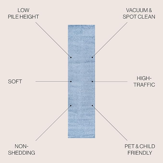 JONATHAN Y Haze Solid Low-Pile Classic Blue Runner Rug 2x16, Coastal,Bohemian,Minimalist,Classic, Easy-Cleaning for Living Room,Bedroom,Kitchen,Pet Friendly,Non-Shedding (SEU100F-216)