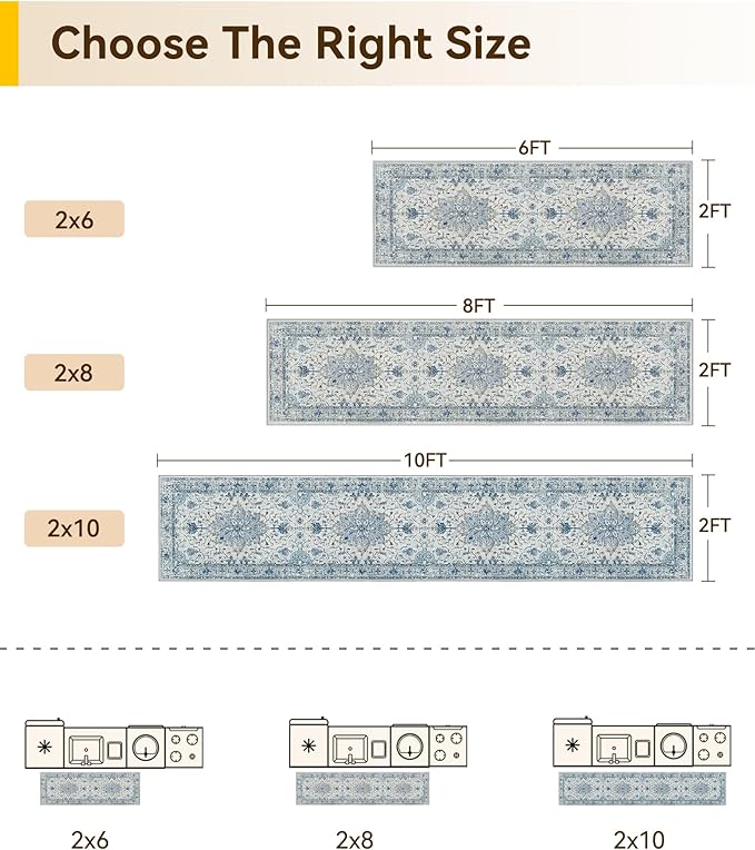 Area Rugs 3'x7' Washable Non-Slip, Floral Vintage Distress Print Pattern Medallion Carpet for Living Room Bedroom Dining Room, Light Blue Navy Beige Gray White