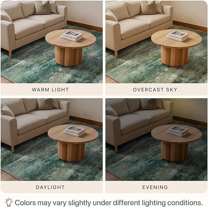 GENIMO 2x3 Rugs for Entryway, Washable Bathroom Kitchen Rugs Non Slip, Modern Abstract Soft Small Area Rug Indoor, Low Pile Throw Carpet, Turquoise