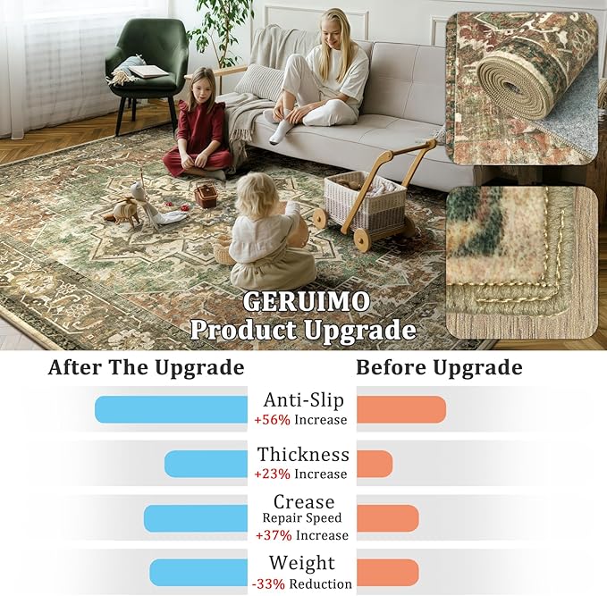5x7 Machine Washable Area Rug for Living Room, Brown Green Boho Vintage Floral Rug Large Non-Slip Low Pile Soft Faux Wool Carpet, Kids and Pets Friendly for Bedroom Dining Room Farmhouse Decor Rug