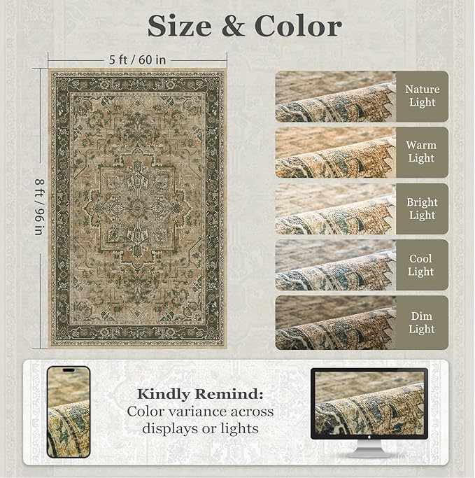 Vintage Distressed 5x8 Area Rugs for Living Room Bedroom, Low Pile Machine Washable Non Slip Dining Room Carpet Rugs for Under Table/Home Office/Kitchen, Printed Multi Brown/Slate Green