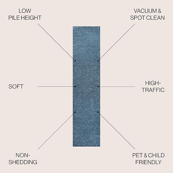 JONATHAN Y Haze Solid Low-Pile Turquoise Runner Rug 2x14, Coastal,Bohemian,Minimalist,Classic, Easy-Cleaning for Living Room,Bedroom,Kitchen,Pet Friendly,Non-Shedding (SEU100H-214)