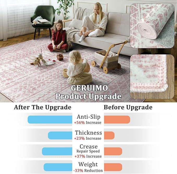 2x3 Machine Washable Area Rug for Entryway, Pink Vintage Moroccan Rug Non-Slip Low Pile Soft Faux Wool Small Carpet, Kids and Pets Friendly for Bedroom Kitchen Hallway Home Decor Rug