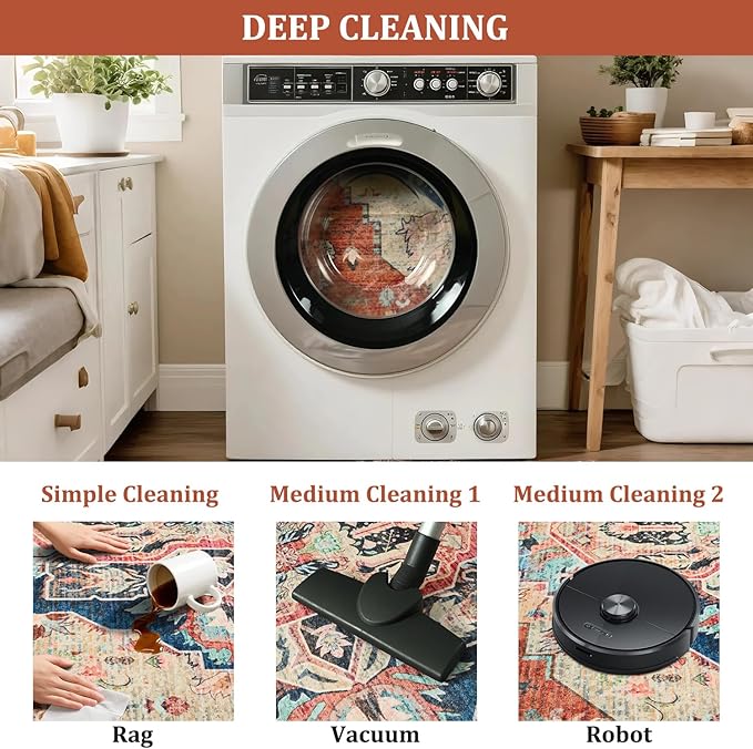 Large Area Rugs 8x10, Low Pile Washable Rugs, Soft Vintage Distressed Rugs for Living Room Bedroom, Office, Dining Room, Water Repellent & Non Shedding, Terracotta