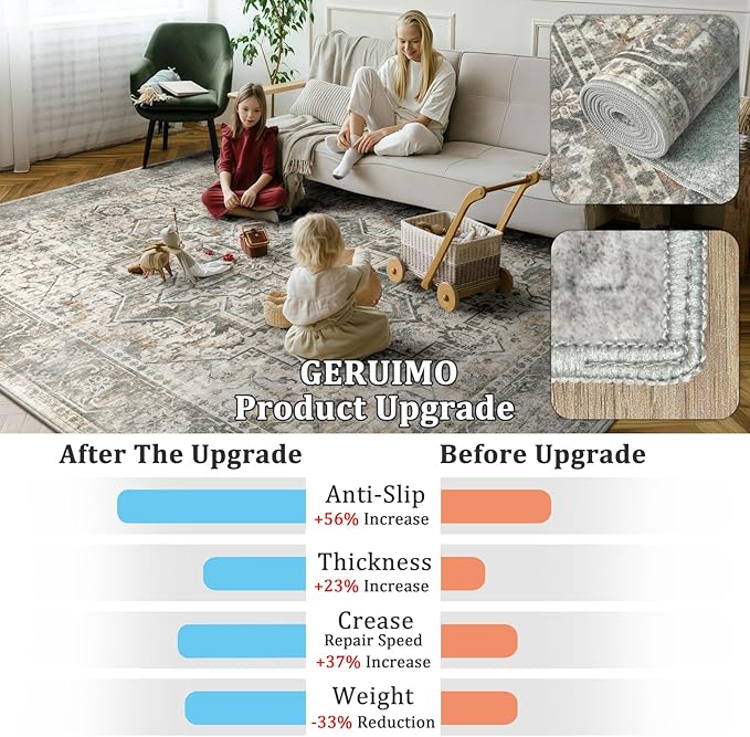 4x6 Machine Washable Area Rug for Living Room, Grey Rusty Boho Vintage Floral Rug Large Non-Slip Low Pile Soft Faux Wool Carpet, Kids and Pets Friendly for Bedroom Dining Room Farmhouse Decor Rug