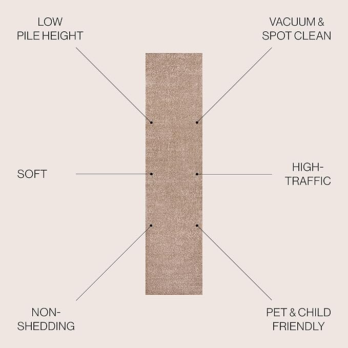 JONATHAN Y Haze Solid Low-Pile Beige Runner Rug 2x14, Coastal,Bohemian,Minimalist,Classic, Easy-Cleaning for Living Room,Bedroom,Kitchen,Pet Friendly,Non-Shedding (SEU100G-214)