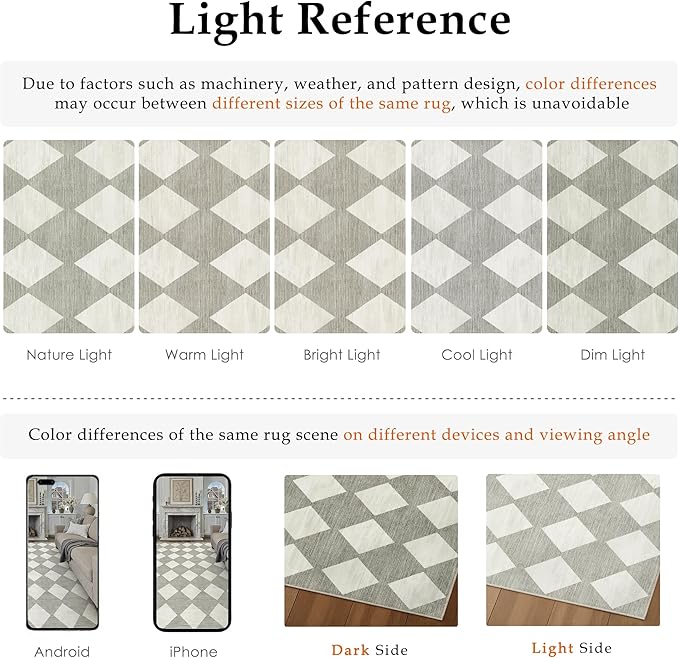 3x5 Checkered Area Rug Grey Machine Washable Small Rug Non-Slip Stain Resistant Low Pile Boho Accent Indoor Throw Carpet for Entryway Office Bedroom Dining Living Room
