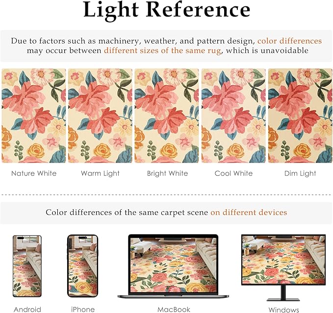Washable Floral Area Rug 5x7 Beige Living Room Carpet Scalloped Flower Non Slip Soft Bedroom Rug Farmhouse Low Pile Thin Indoor Floor Cover for Office Dining Room Kitchen Bathroom