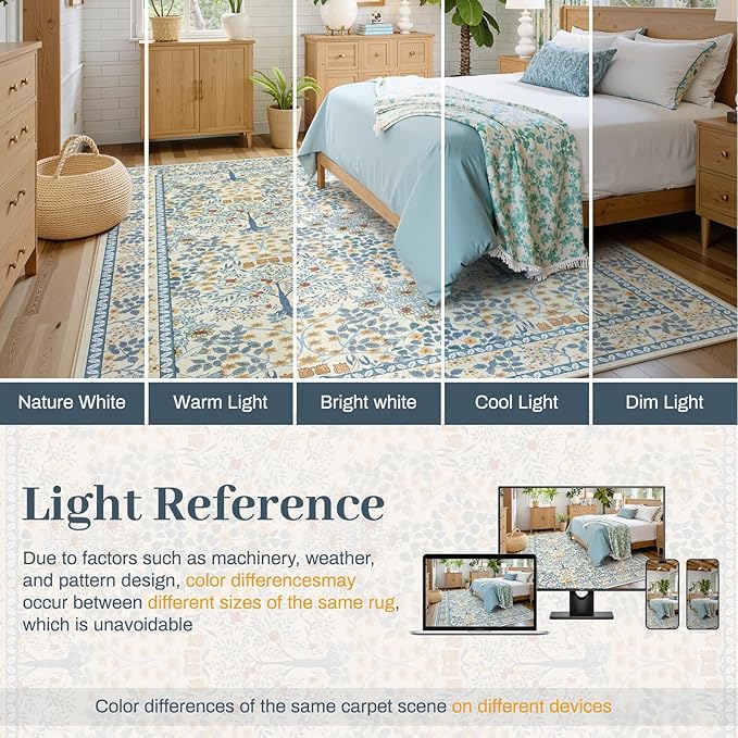 5x7 Area Rugs Living Room Rug - Floral Vintage Morris-Inspired Washable Carpet, Low Pile Non-Shedding Stain Resistance Boho Soft Carpet for Bedroom, Dining Room, Office, Farmhouse (5'x7' Blue/Orange)