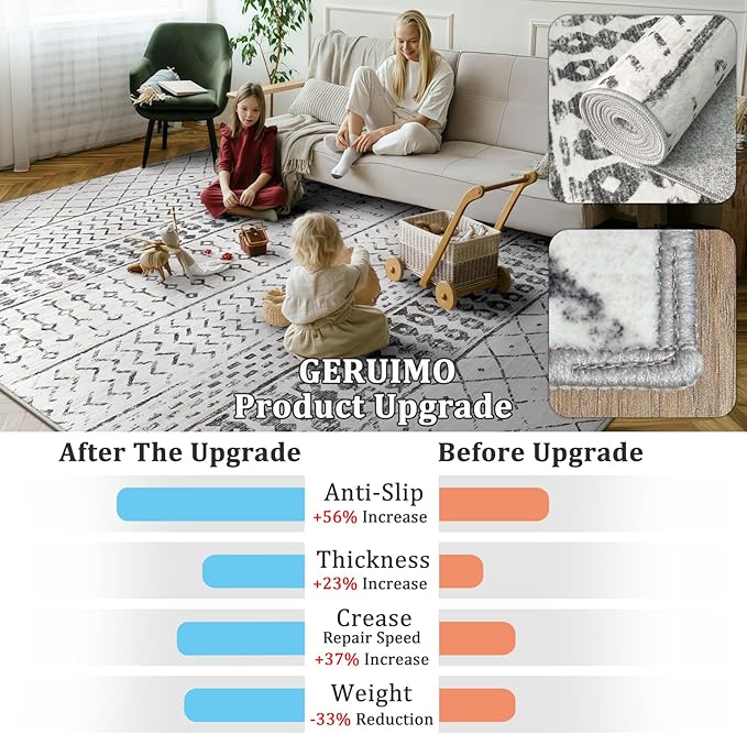2x3 Machine Washable Area Rug for Entryway, Grey White Vintage Moroccan Rug Non-Slip Low Pile Soft Faux Wool Small Carpet, Kids and Pets Friendly for Bedroom Kitchen Hallway Home Decor Rug